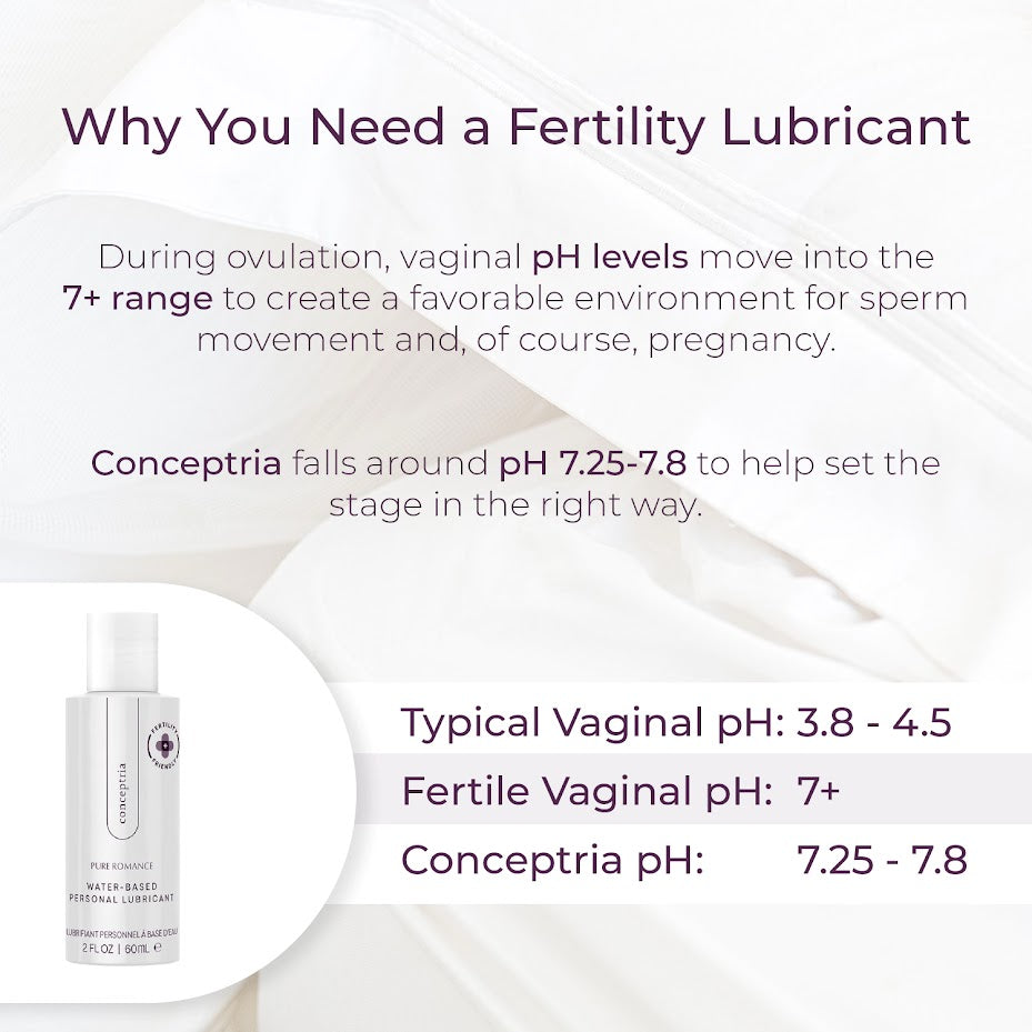 Custom Made Fertility Bundle: Support for a Healthy Pregnancy Journey