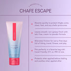 Chafe Escape -  Anti-Friction Elixir