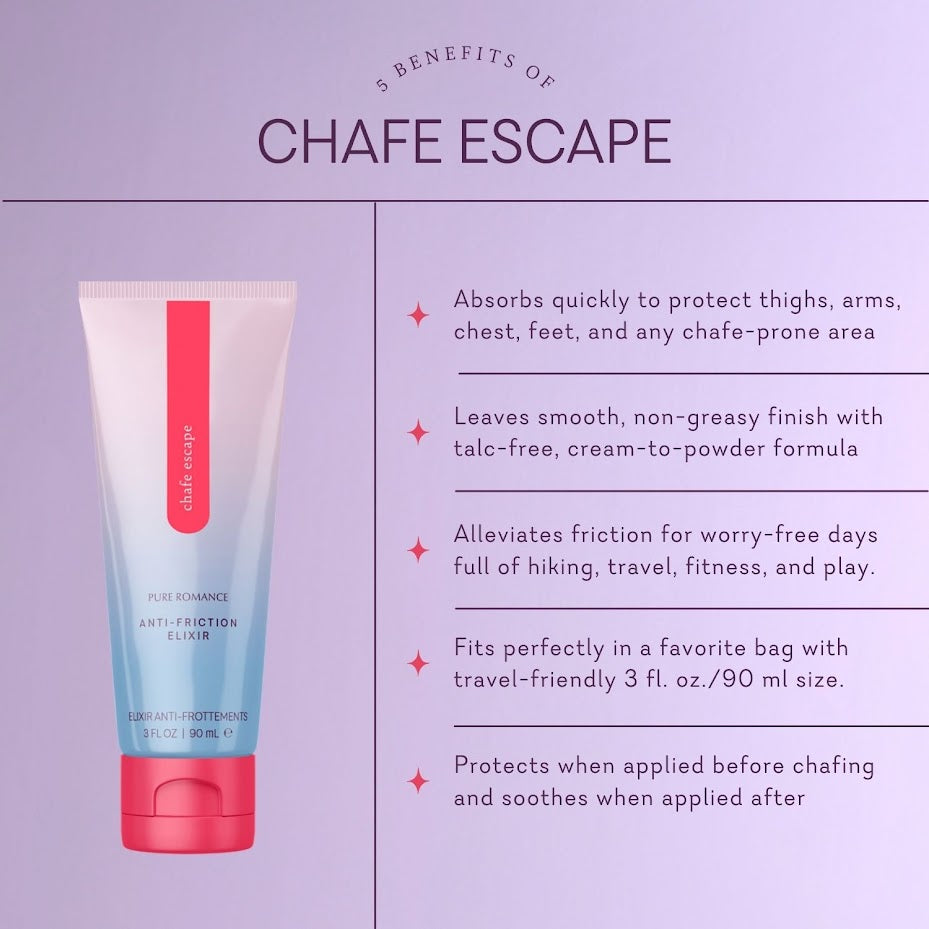 Chafe Escape -  Anti-Friction Elixir