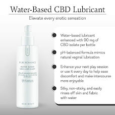 Water-Based Lubricant