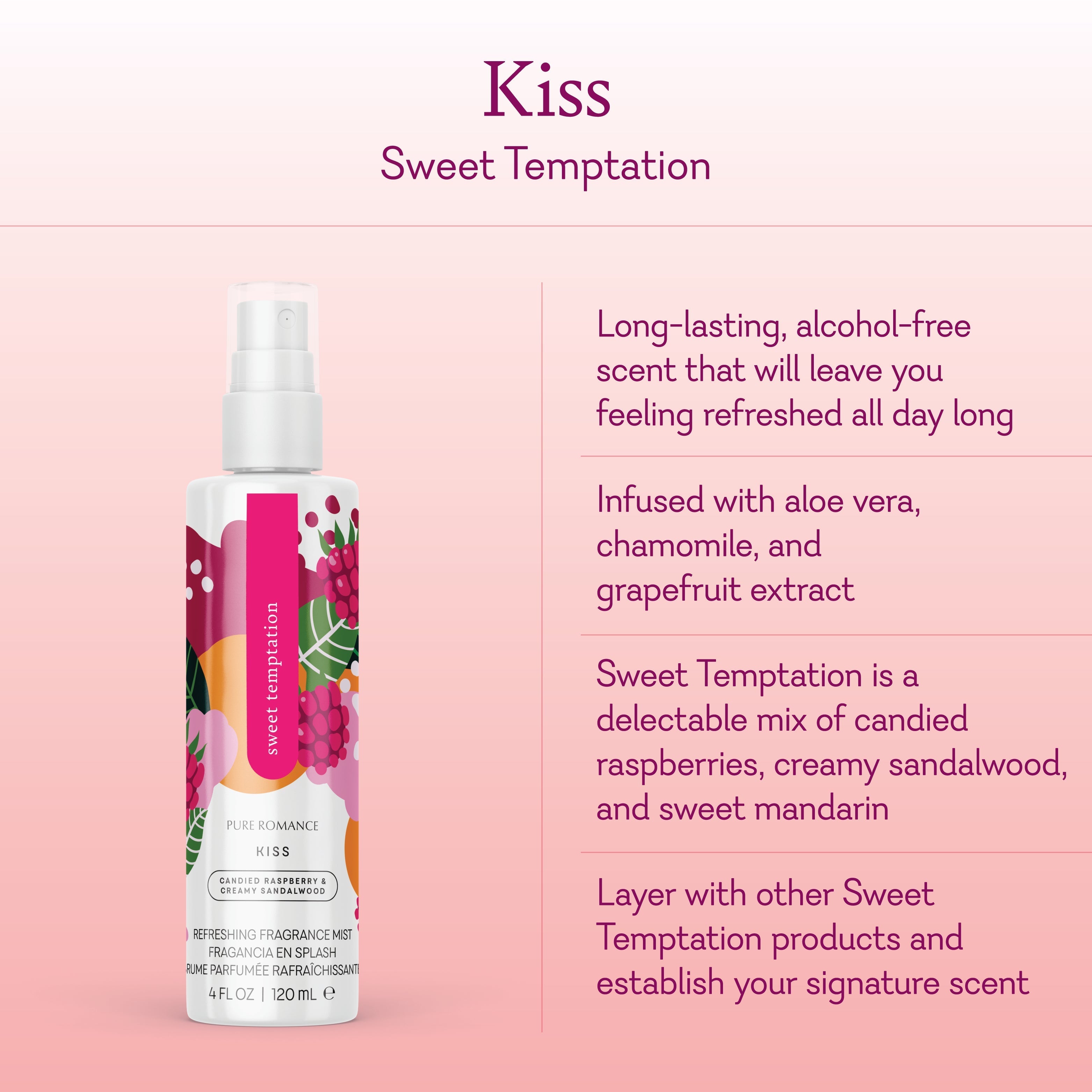Refreshing Fragrance Mist- FKA Kiss Spray