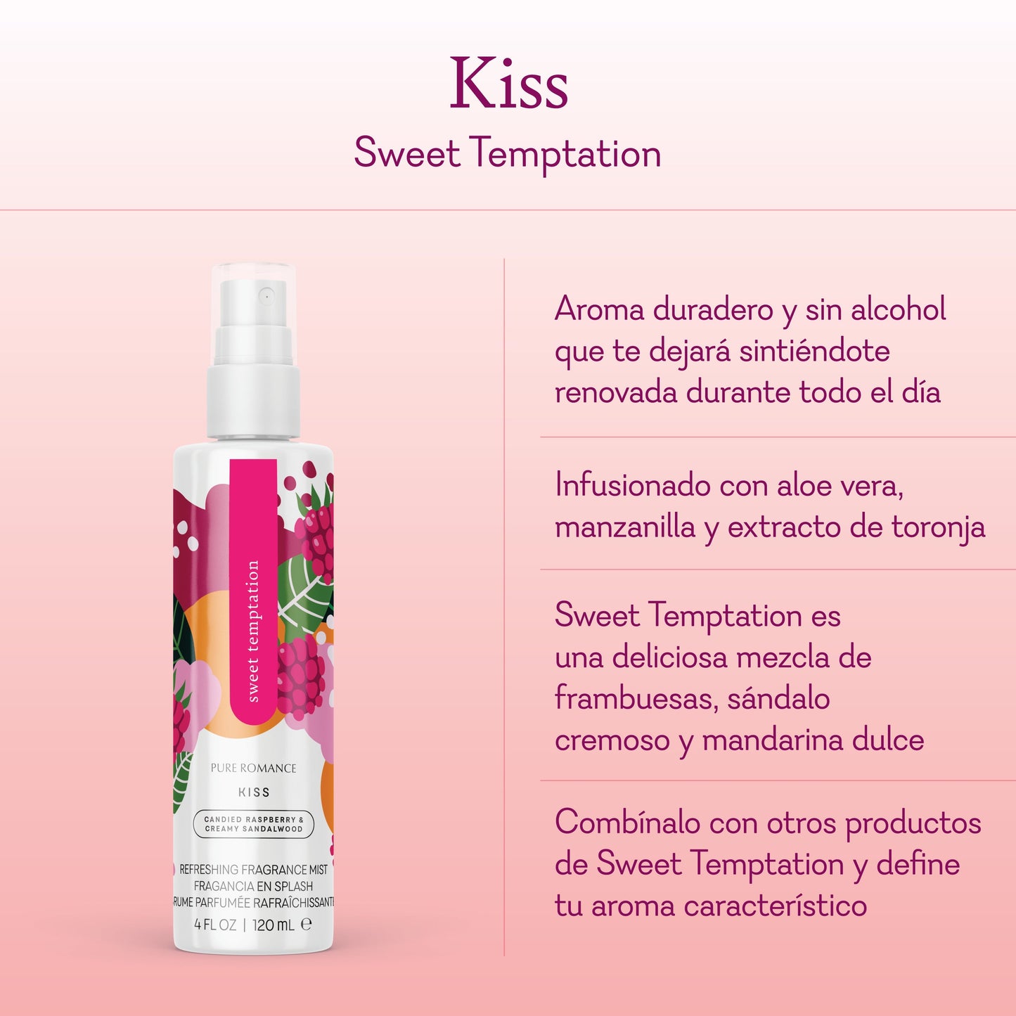 Refreshing Fragrance Mist- FKA Kiss Spray