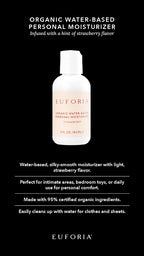 Organic Water-Based Personal Moisturizer