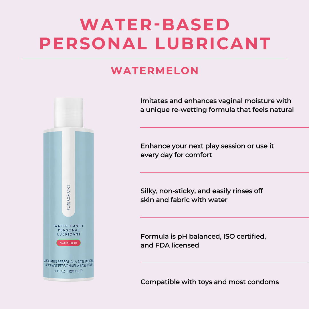 Water-Based Personal Lubricant- FKA Just Like Me