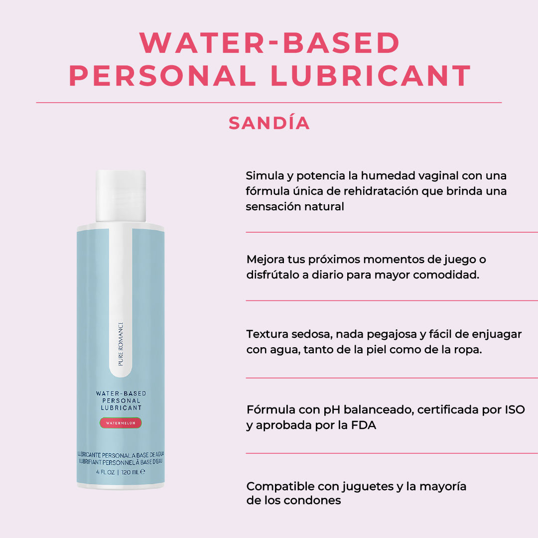 Water-Based Personal Lubricant- FKA Just Like Me