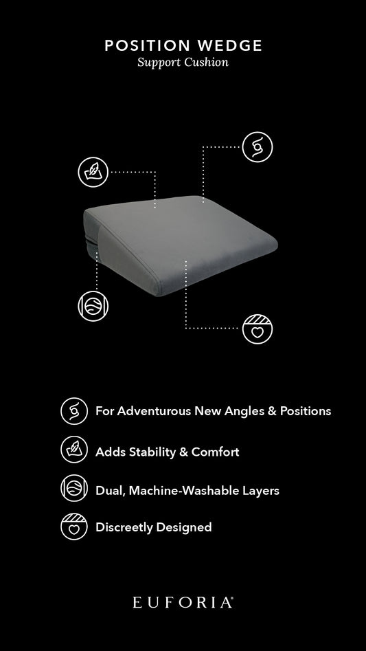 Position Wedge