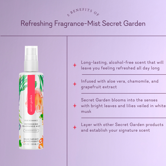 Secret Garden- Refreshing Fragrance Mist- FKA Kiss Spray