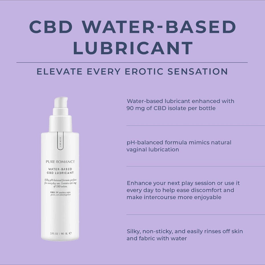 Water-Based Lubricant
